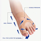 1 Pc Bunion Corrector - Adjustable Big Toe And Tail Toe Separator - lifestyle shot
