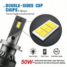 High-Brightness LED Headlights Car Headlights Replacement Lights Car Lights Refit Strong Light Assembly 100W+ Super Bright Lights Refit (LED Headlight) - view 5 of 7