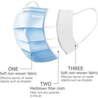 Velany Premium 3-Layer Disposable Face Masks | Comfortable All-Day Wear | Effective Filtration for Dust, Pollen & Droplets | Ideal for Daily Use & Travel - view 5 of 7